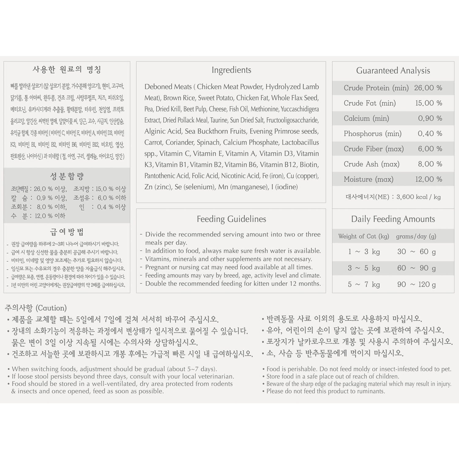 네츄럴코어 고양이 사료 베네M47 인도어 필라인 7.2kg