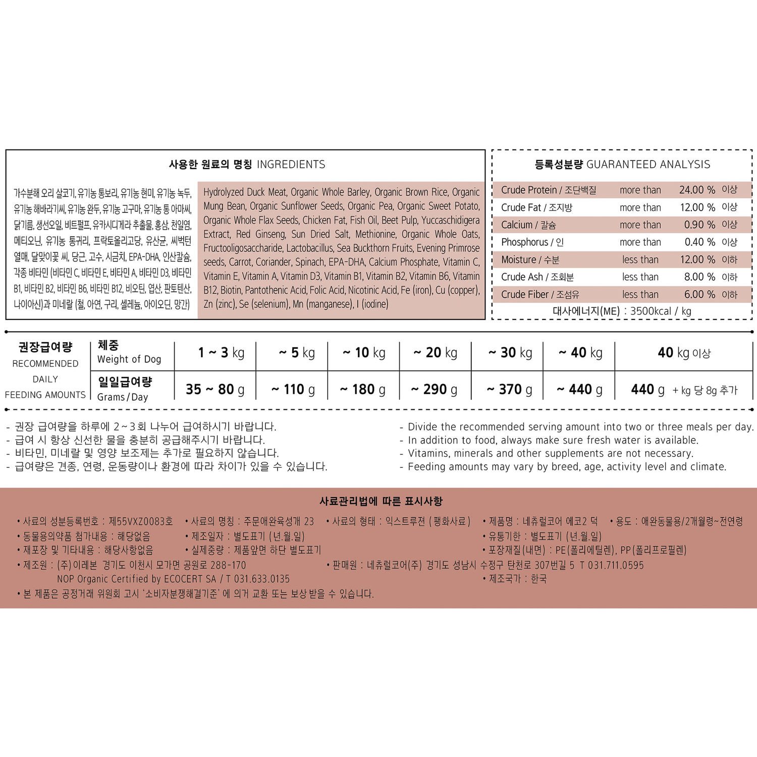 [얼즈펫토퍼 증정] 네츄럴코어 사료 에코 2 오리고기 큰알갱이 10kg